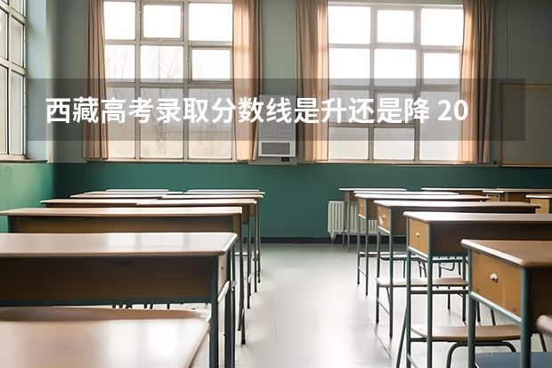 西藏高考录取分数线是升还是降 2023太原中考各学校录取分数线公布