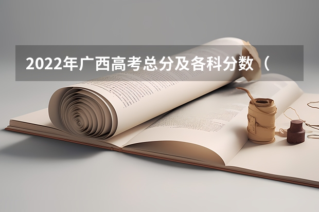 2022年广西高考总分及各科分数（附往年重庆985大学录取分数线位次）